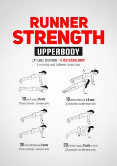 12 impactful Upper-body Calisthenics Exercises to get you going